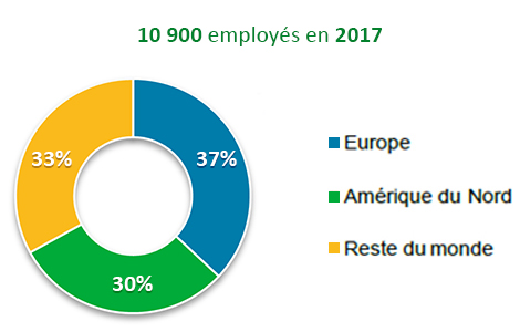 charte2