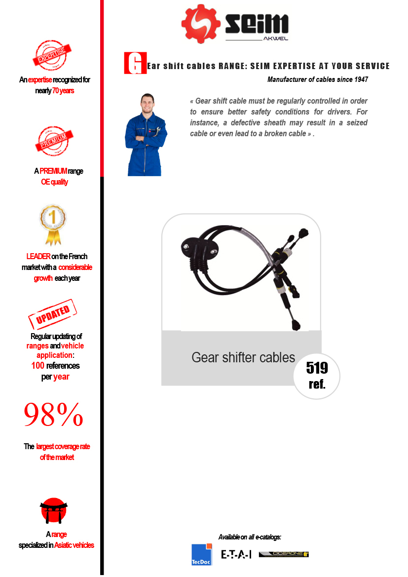Cables para caja de cambios