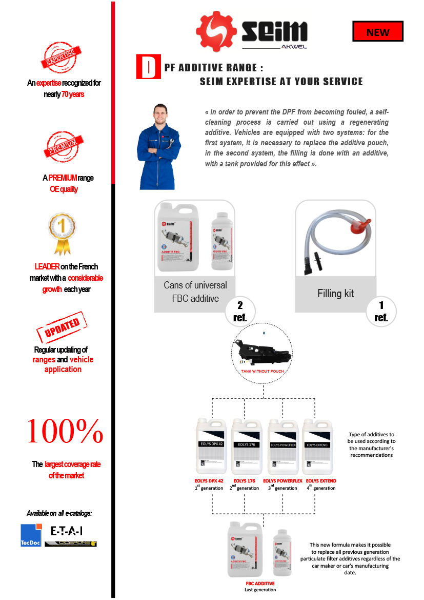 Tarro de aditivo DPF